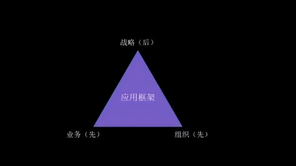 ai软件可以完全替代cdr吗,未来10年ai会被取代吗