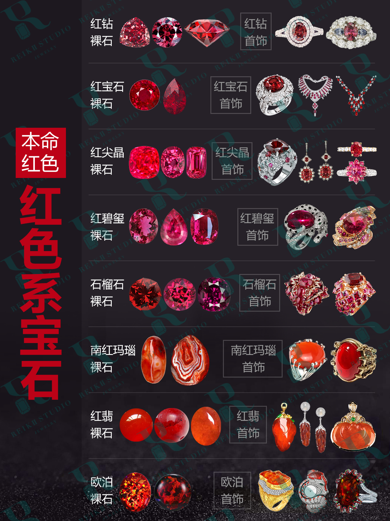 本命年买的红色小饰品,本命年红色必买清单