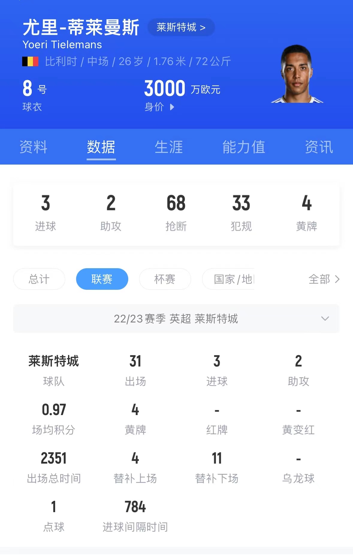 莱切斯特降级后球员离队,莱切斯特降级
