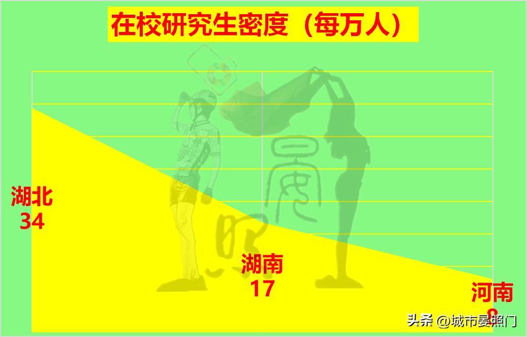 华中三省排名,华中三省经济实力