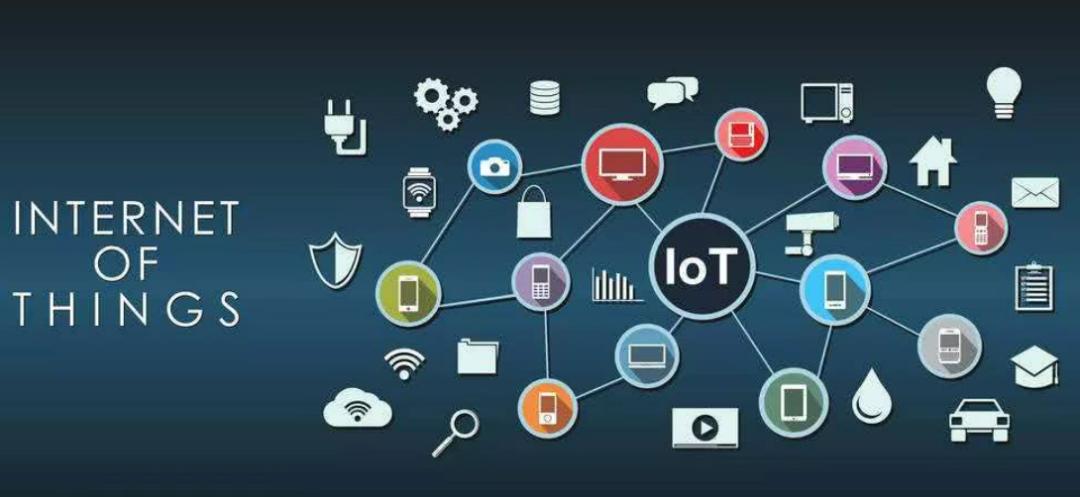 数字医疗物联网,互联网医疗器械平台发展现状