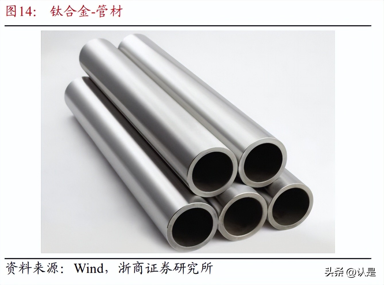 宝钛股份深度分析最高价格,今日宝钛股份新闻