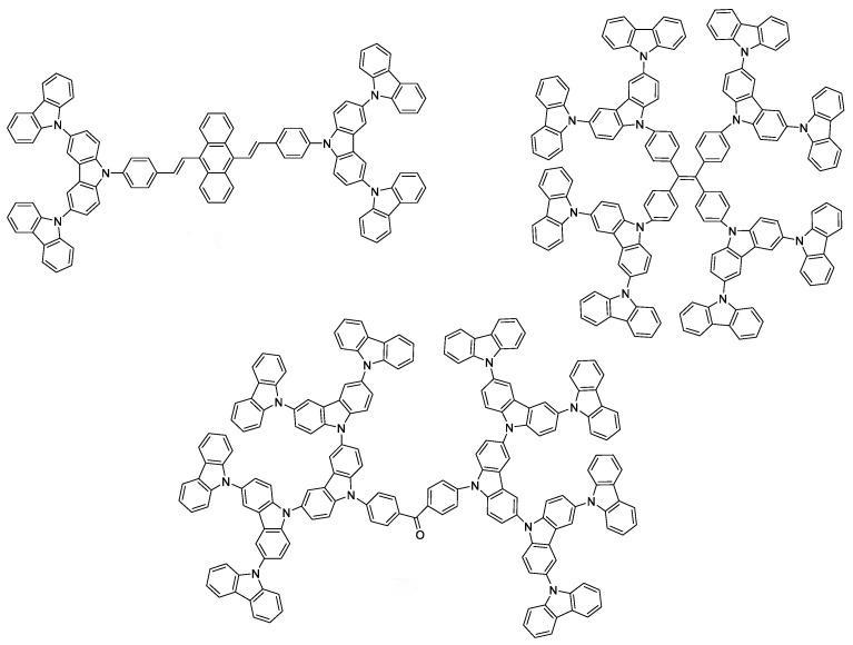 共轭聚合物的结构特点,共轭聚合物