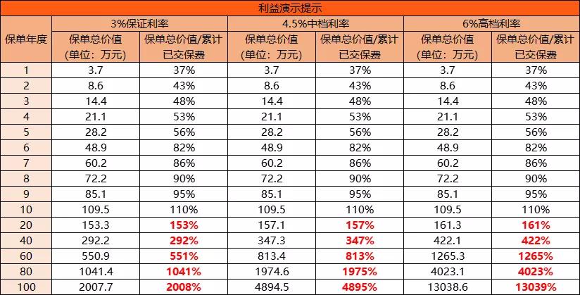 华夏常春藤全能版产品简介视频,玉如意和貔貅