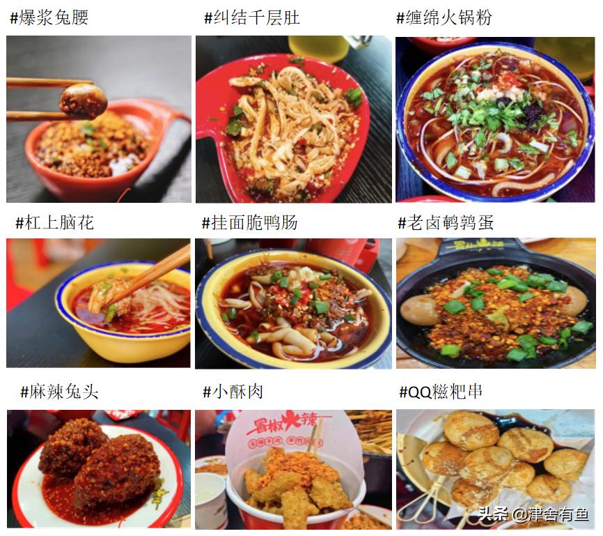 成都令人惊艳的串串,成都辣得哭的串串探店