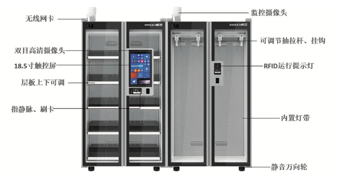 威高医药耗材配送,威高医院物流系统