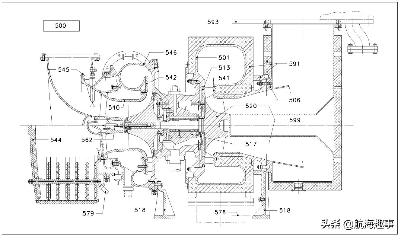汽车发动机学习基础知识大全,汽车引擎学习