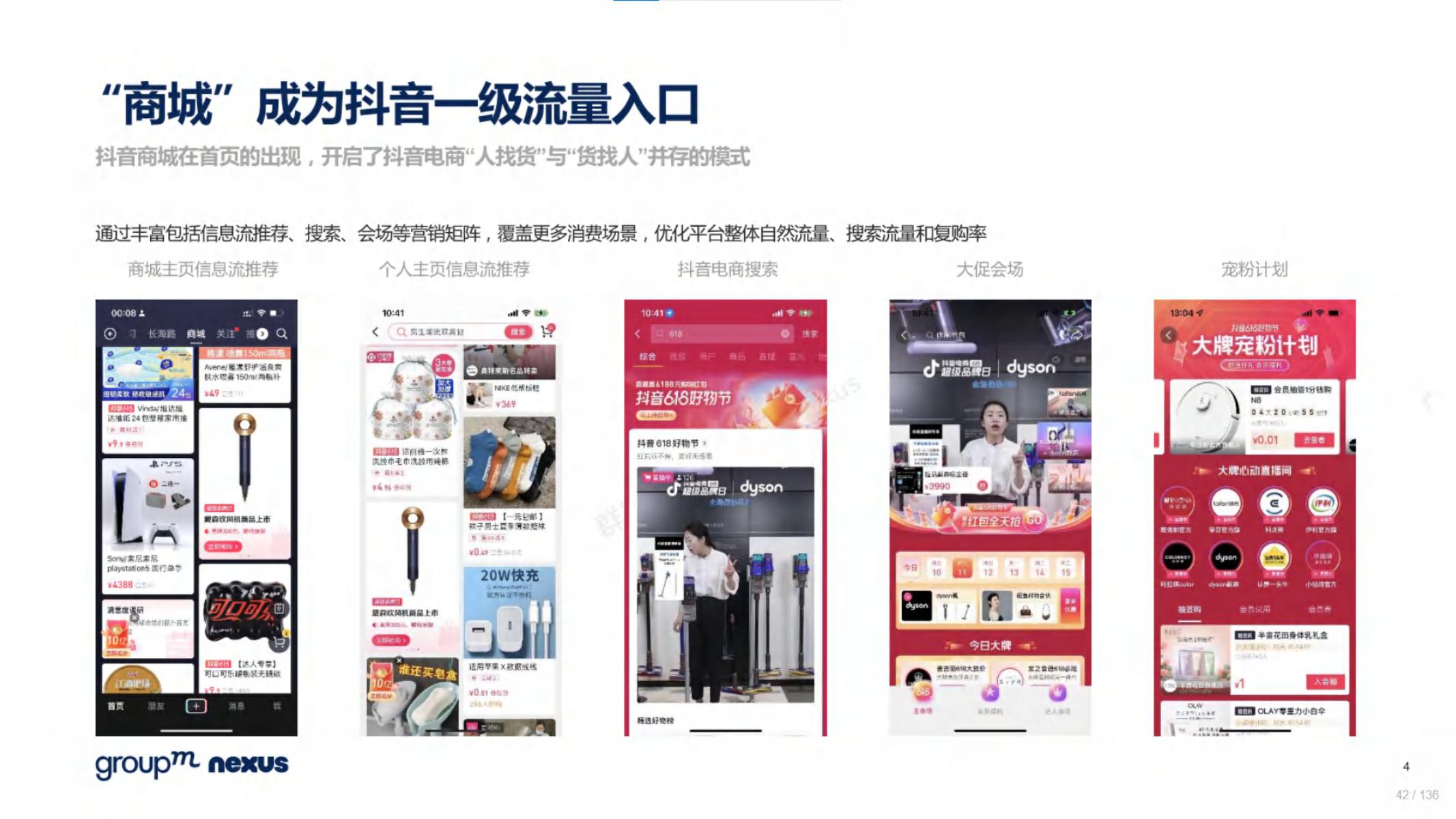 2020年618电商销售数据,电商618营销活动方案模板