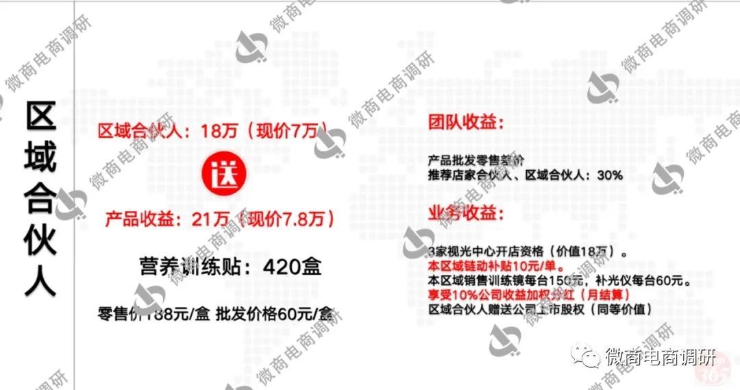 近视治疗虚假广告,近视调理虚假宣传