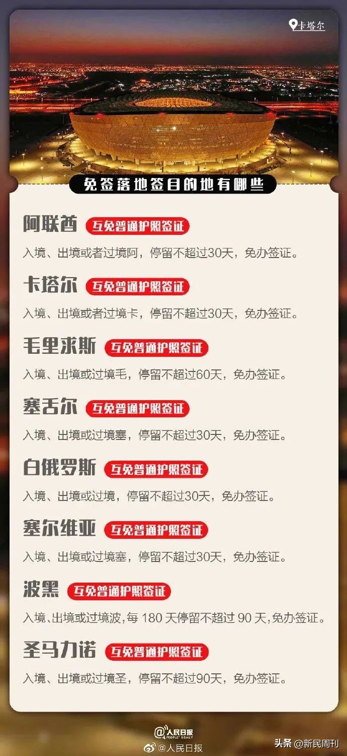 对中国旅客入境防疫要求已取消，去申根国旅行尚不能“说走就走”