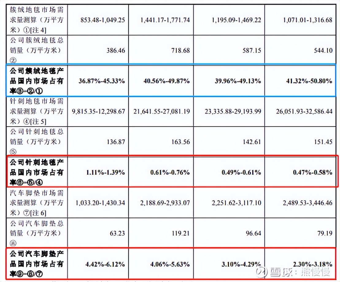 金泉申购坤泰申购,沙弥新股申购解析金泉坤泰