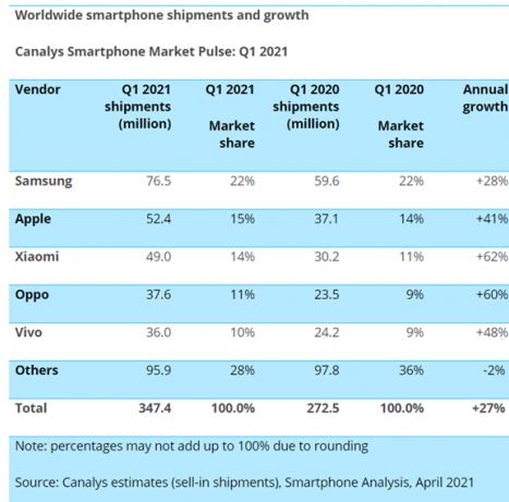 当年称霸的诺基亚，销声匿迹的这些年在干嘛？如今连苹果也要折服