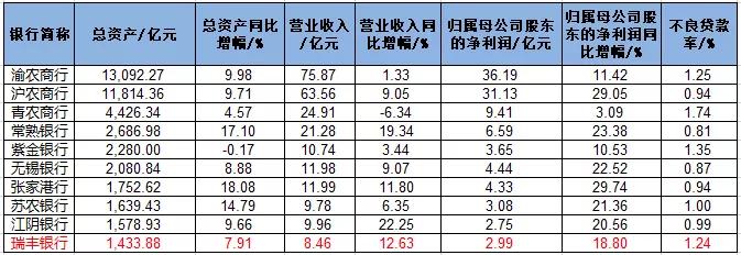 瑞丰银行大跌对中国股市的影响,瑞丰银行股票走势最新消息