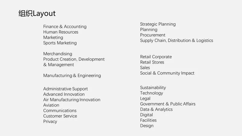 nike营销数据整合分析,nike营销策略分析