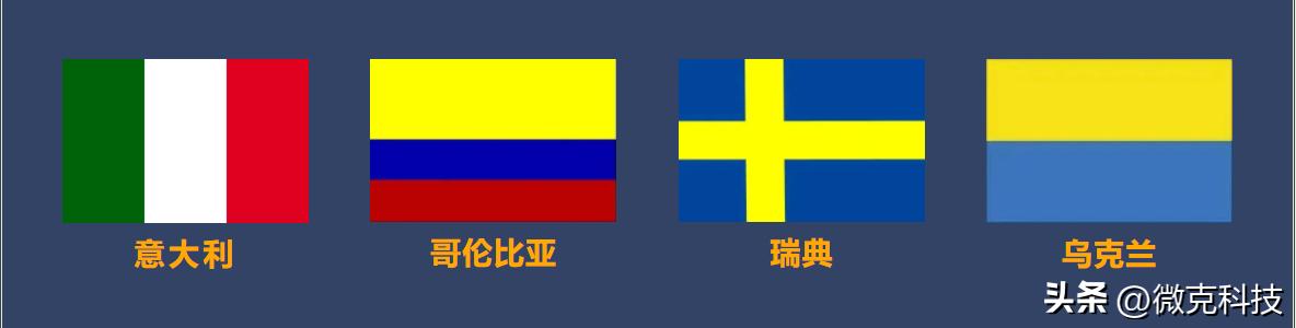 世界杯装腔指南全集,世界杯装腔教学视频