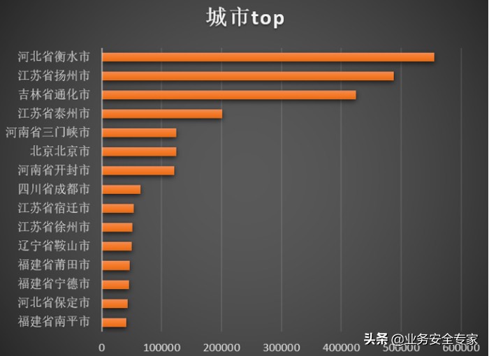 nft最靠谱的平台,nft有哪些靠谱的平台