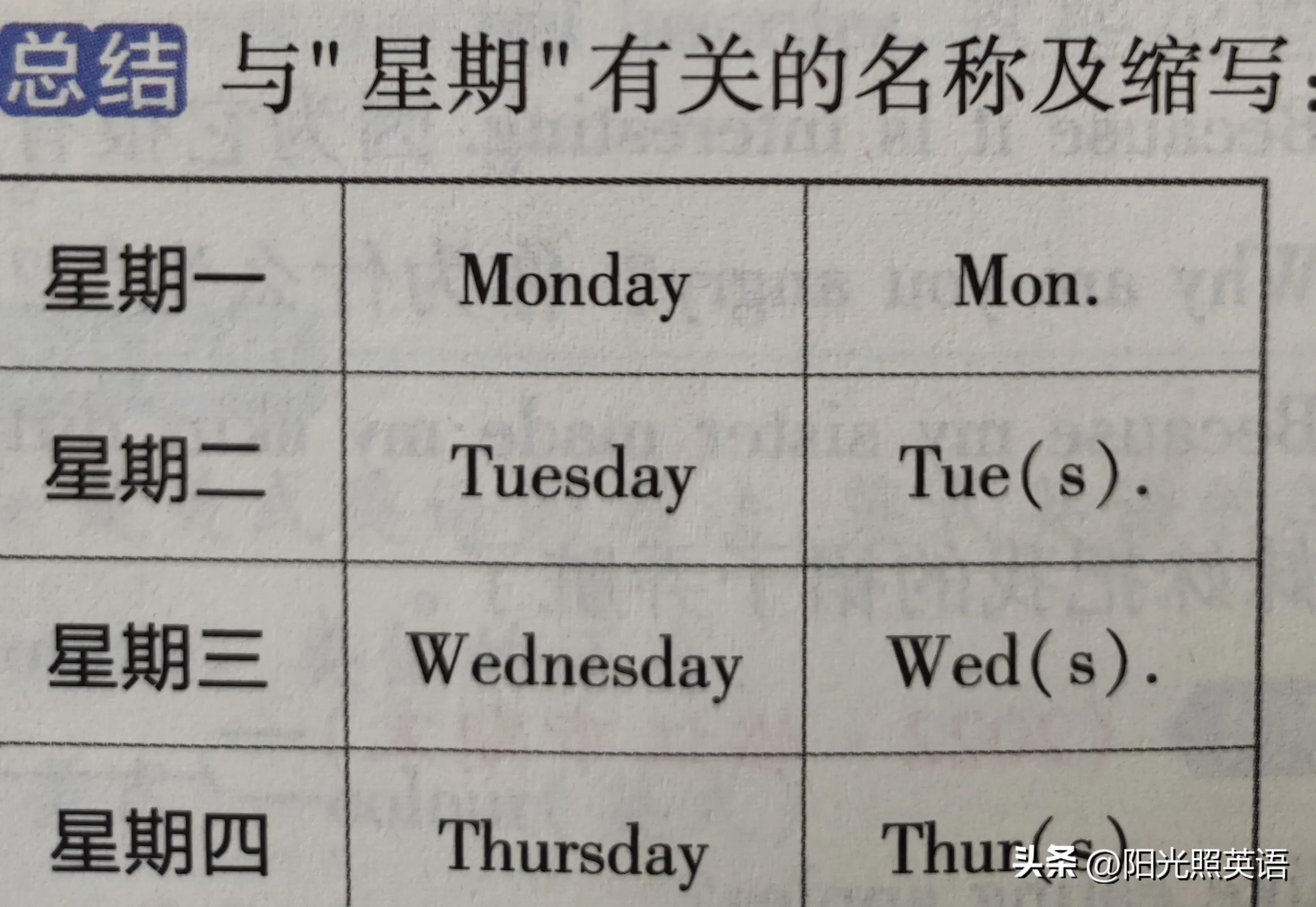 初中英语七年级unit9,初中英语人教版七年级上unit9