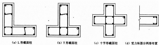 钢筋混凝土规范最新版,钢筋混凝土承重柱的相关规范