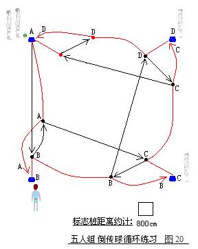 二战德国战争取胜战术大全,德国步兵战术视频