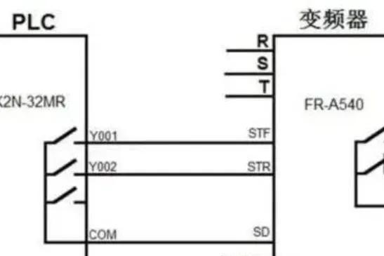 变频器接线大全讲解,变频器操作视频讲解