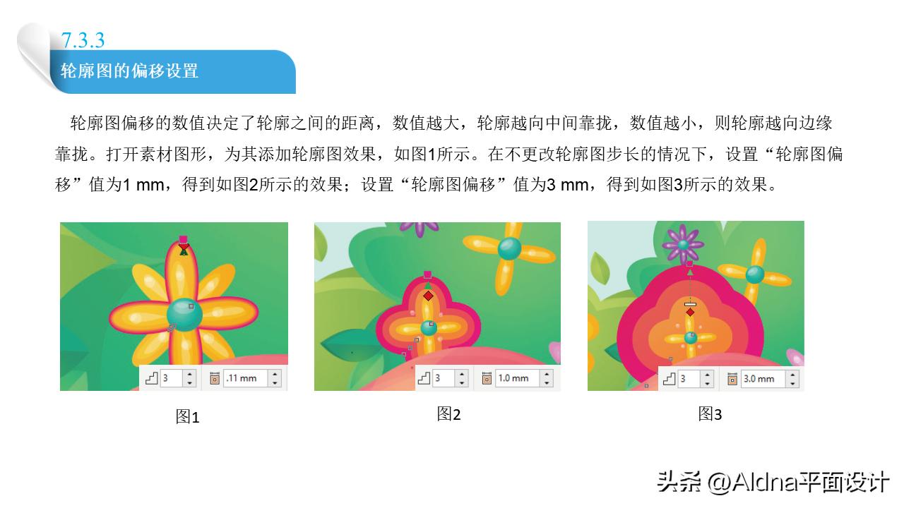 coreldrawx8激活教程,coreldrawx4自学教程