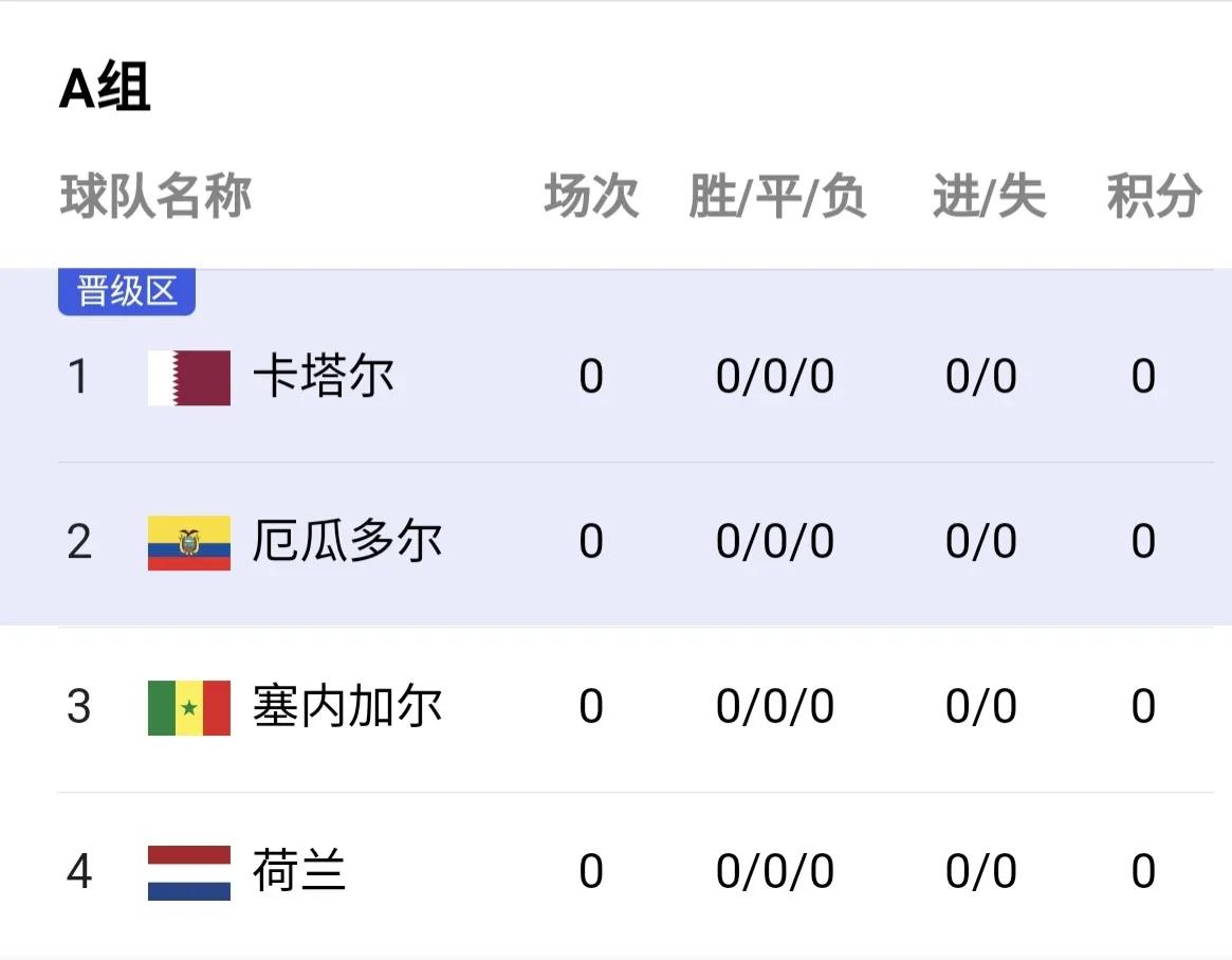 世界杯c罗vs梅西弧线球,世界杯决赛梅西对决解读