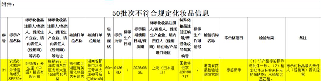 资生堂最新状况,资生堂不合格化妆品有红腰子吗