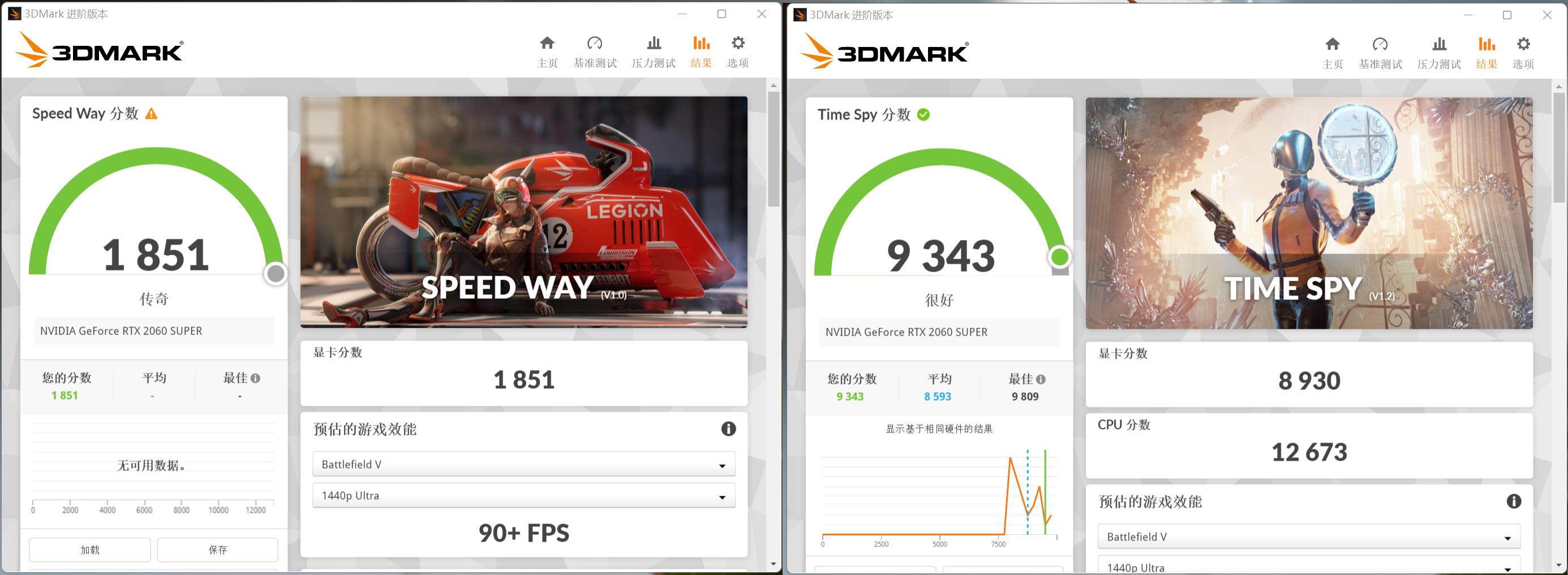 13代酷睿i5和锐龙版比较,13代i5单核游戏性能