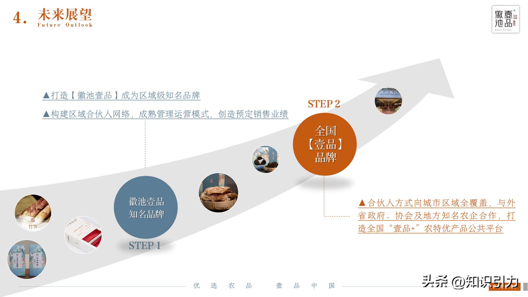 加盟招商运营成功案例,招商加盟案例库