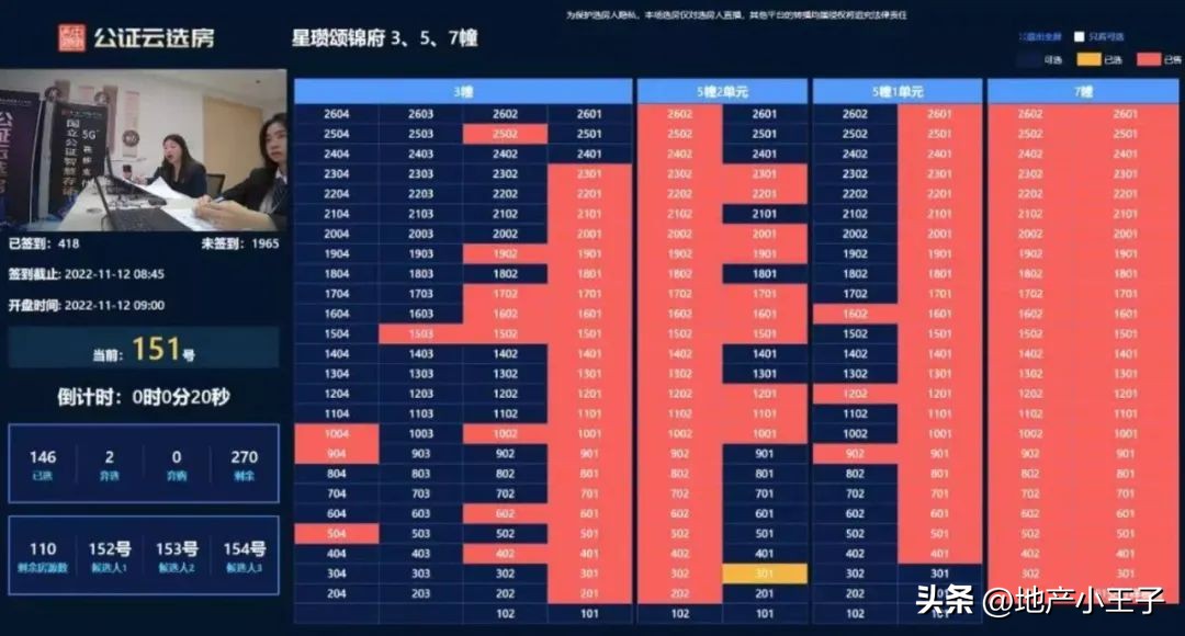 杭州新政小户型住宅,杭州新政利好二手房吗