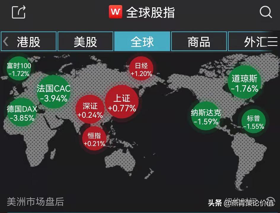 俄铝股价行情,俄铝前三季度近况