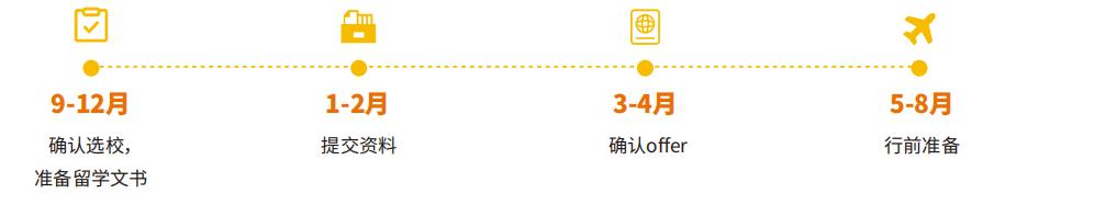 英联邦留学考雅思还是托福好,考托福申请哪些国家留学