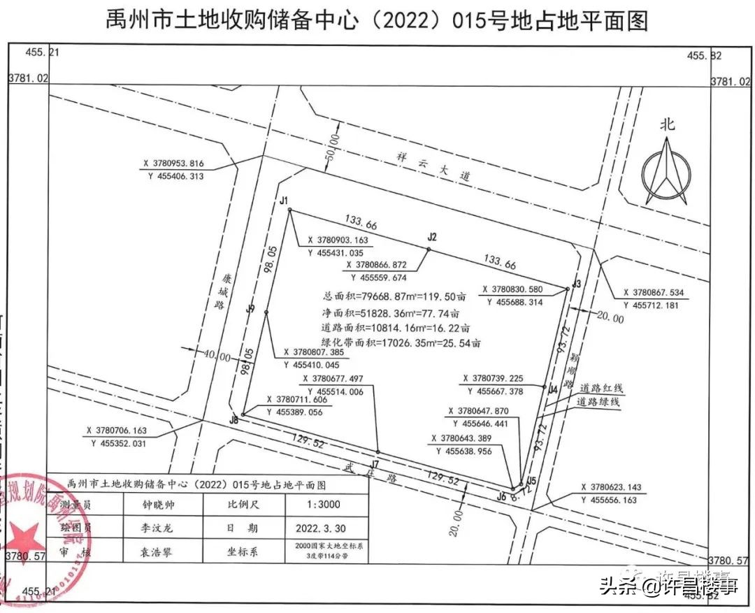 禹州土地成交价,禹州地王拍价每亩多少