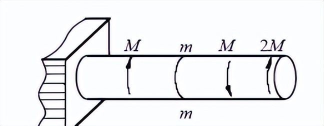 化工机械基础知识试题,化工机械基础课后答案