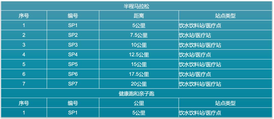 成都金堂赛事最新消息,成都金堂最新赛事