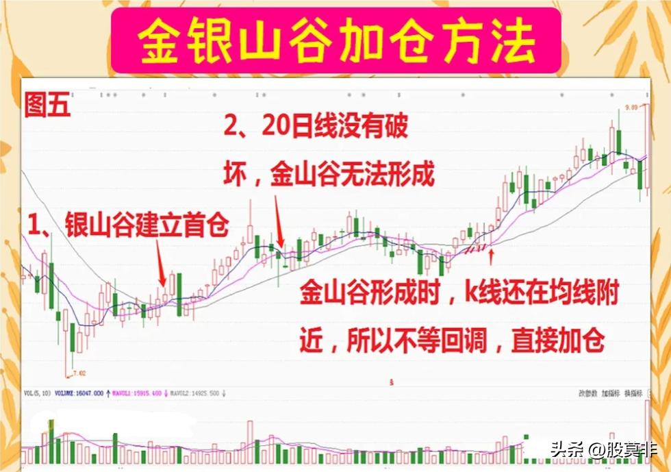 十五年股民的忠告,十五年老股民的肺腑之言