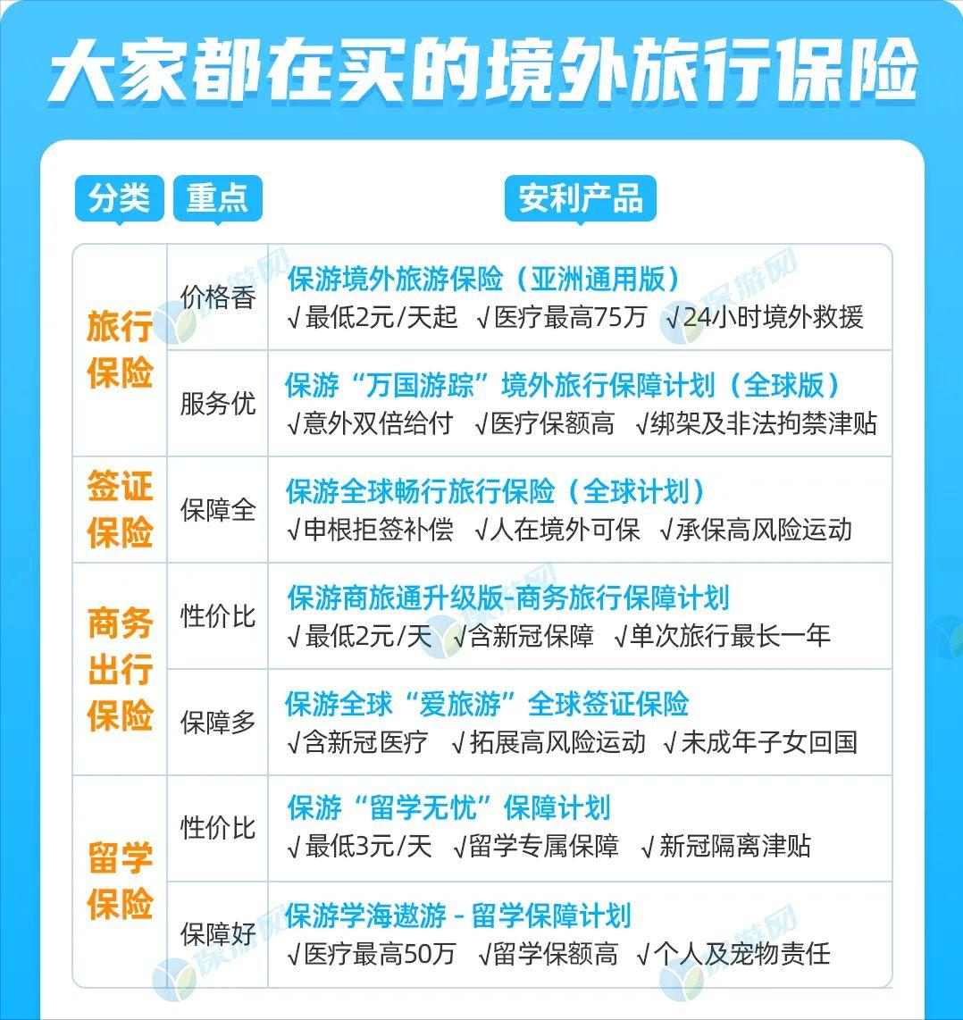 出境免签国家名单,出境免签报团游