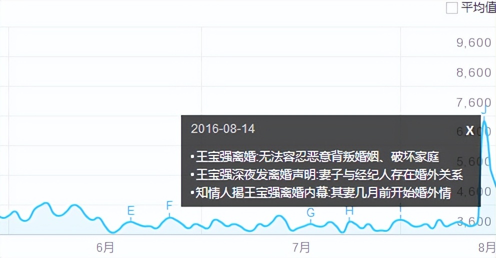 宋喆前妻杨慧现在怎么样了,宋喆前妻杨慧现状