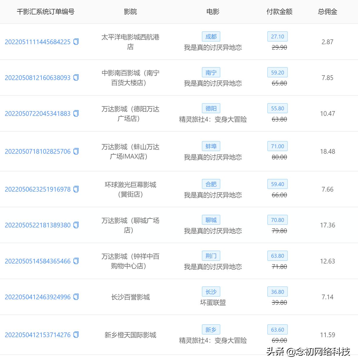 低价电影票变现,低价电影票项目