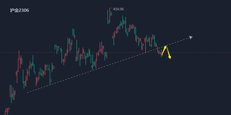 曾有才之前的视频,曾有才819