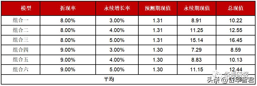 红旗连锁与大运会合作,红旗连锁大运