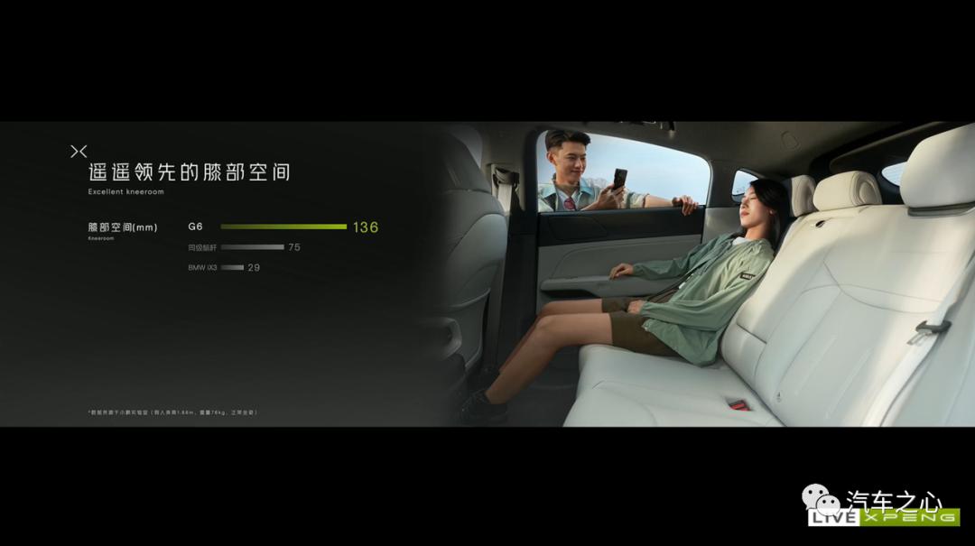 小鹏g6ai自动驾驶,小鹏AI代驾如何设置