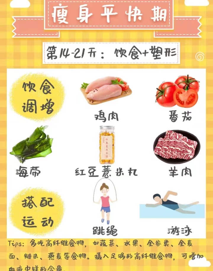 女性生理期是减肥黄金期吗,女生生理期的特殊待遇