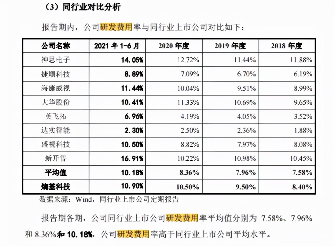 熵基科技被诉侵权坏事能否变好事,汉王科技起诉熵基科技成功率高吗