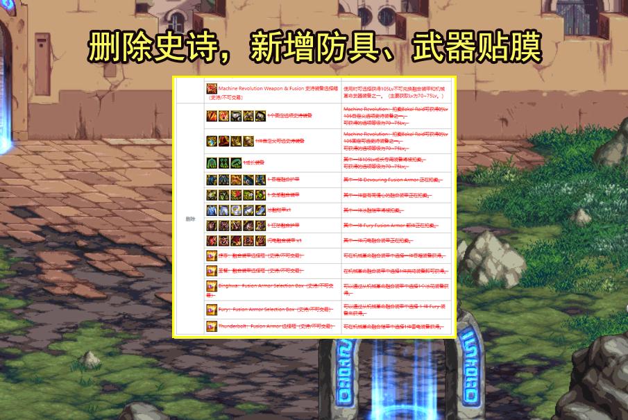 dnf韩服活动最新消息三觉,dnf三觉形态改版