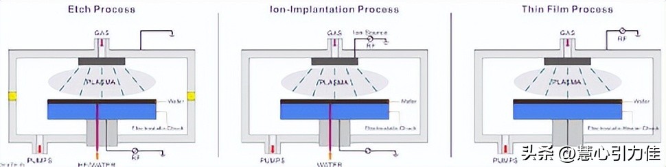 制样方法对IF钢透射电镜复型样品分析,样品的表面光洁度有何变化