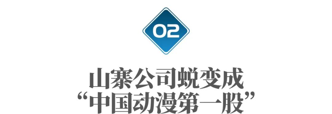 灌篮高手追忆80后的青春,灌篮高手80后经典青春回忆