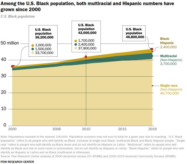 小众即大众：「反抗精神」支撑的街头时尚为中国品牌带来哪些启示
