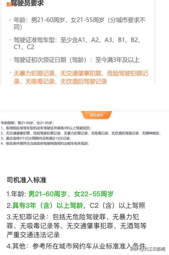 网约车月入过万是真的吗,专家说网约车月入过万