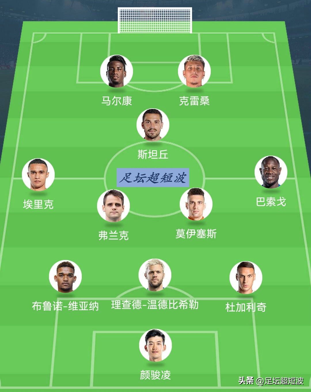 中超外援组队在亚洲是什么水平,中超外援组队